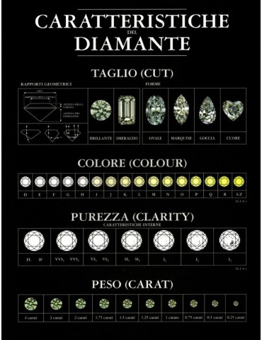 0.44 Carat IGI Blister Diamond - Antwerp - Investment - 0 2